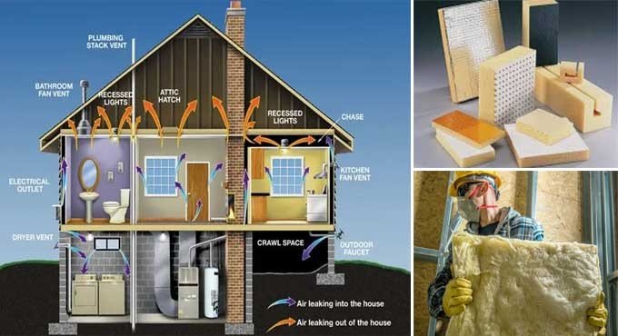 thermal insulation